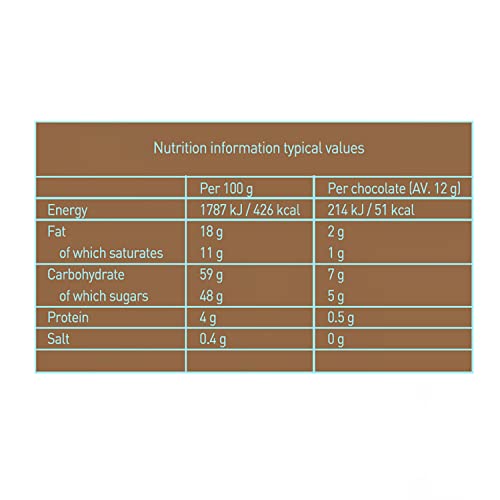 Holdsworth Chocolates Classics - Indulgent Collection an Impressive Assortment of Handmade Truffles Creams, Pralines and Caramels all Coasted with Milk, Dark or White Chocolate