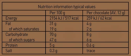 Holdsworth Chocolates Classics - Indulgent Collection an Impressive Assortment of Handmade Truffles Creams, Pralines and Caramels all Coasted with Milk, Dark or White Chocolate