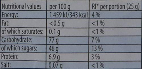 HARIBO Yellow Belly Giant Snakes, Yellow Bellies Bulk Sweets, 3kg