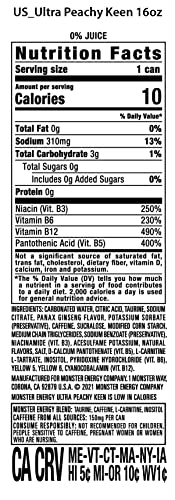 Monster Energy Ultra Rosa PMP