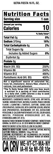 Monster Energy Ultra Rosa PMP