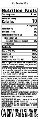 Monster Energy Ultra Rosa PMP