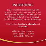 Lindt Lindor Milk Orange Chocolate Truffles Box Chocolate Balls with a Smooth Melting Filling