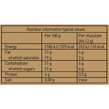 Holdsworth Chocolates Classics - Indulgent Collection an Impressive Assortment of Handmade Truffles Creams, Pralines and Caramels all Coasted with Milk, Dark or White Chocolate