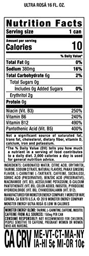 Monster Energy Ultra Rosa PMP