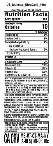 Monster Energy Ultra Rosa PMP