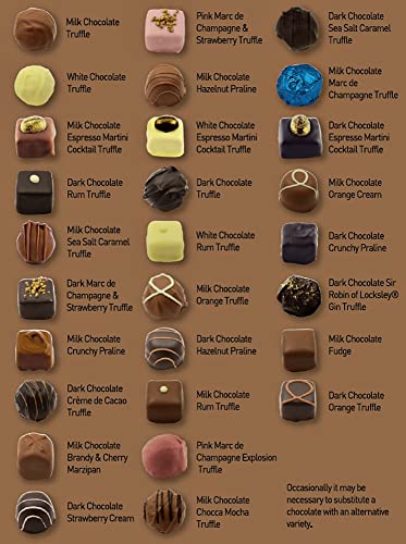 Holdsworth Chocolates Classics - Indulgent Collection an Impressive Assortment of Handmade Truffles Creams, Pralines and Caramels all Coasted with Milk, Dark or White Chocolate