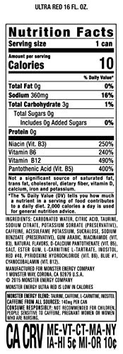 Monster Energy Ultra Rosa PMP