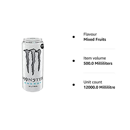 Monster Energy Ultra Fiesta