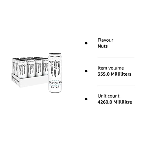 Monster Energy Ultra Rosa PMP