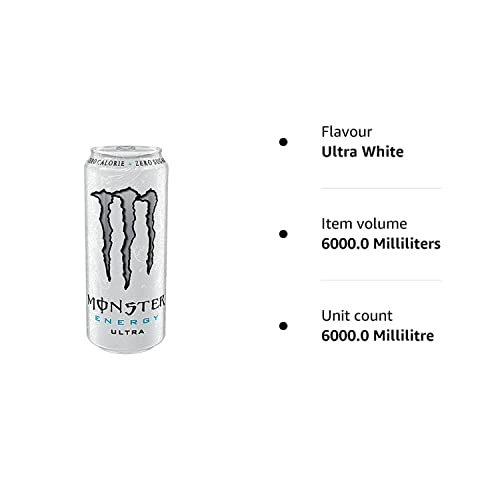 Monster Energy Ultra Fiesta