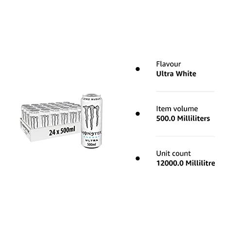 Monster Energy Ultra Rosa PMP