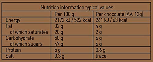 Holdsworth Chocolates Classics - Indulgent Collection an Impressive Assortment of Handmade Truffles Creams, Pralines and Caramels all Coasted with Milk, Dark or White Chocolate