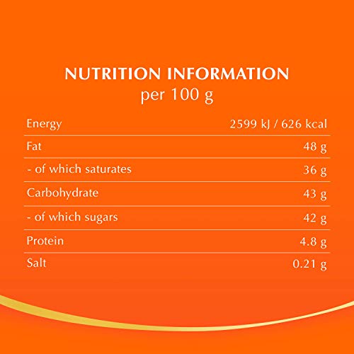 Lindt Lindor Milk Orange Chocolate Truffles Box Chocolate Balls with a Smooth Melting Filling