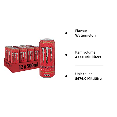 Monster Energy Ultra Rosa PMP