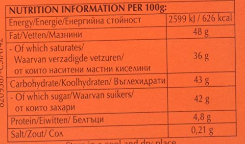 Lindt Lindor Milk Orange Chocolate Truffles Box Chocolate Balls with a Smooth Melting Filling