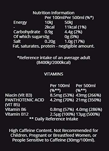 Monster Energy Ultra Rosa PMP