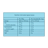 Holdsworth Chocolates Classics - Indulgent Collection an Impressive Assortment of Handmade Truffles Creams, Pralines and Caramels all Coasted with Milk, Dark or White Chocolate