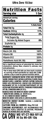 Monster Energy Ultra Rosa PMP