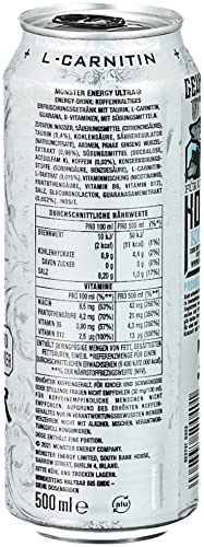 Monster Energy Ultra Fiesta