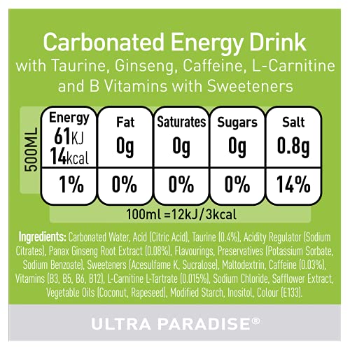 Monster Energy Ultra Fiesta