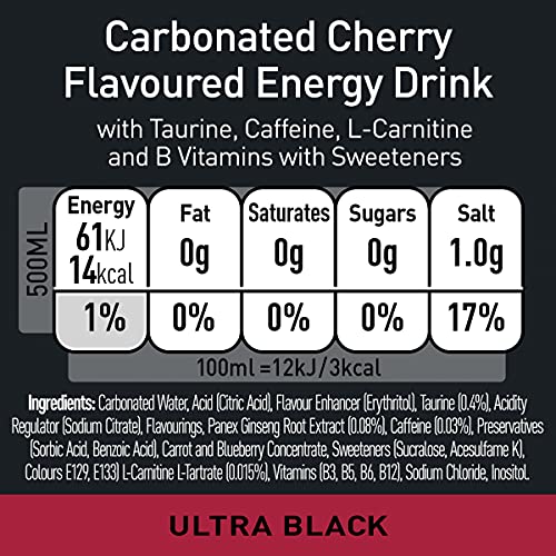 Monster Energy Ultra Fiesta