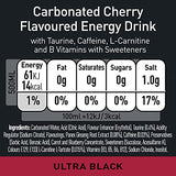 Monster Energy Ultra Fiesta