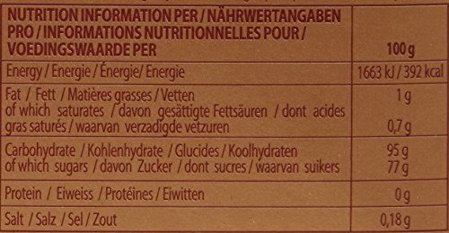 Chupa Chups The Best