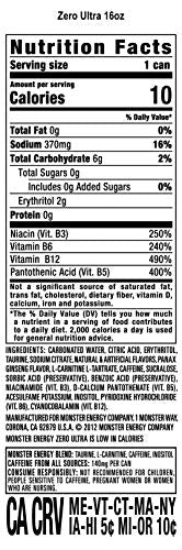 Monster Energy Ultra Rosa PMP