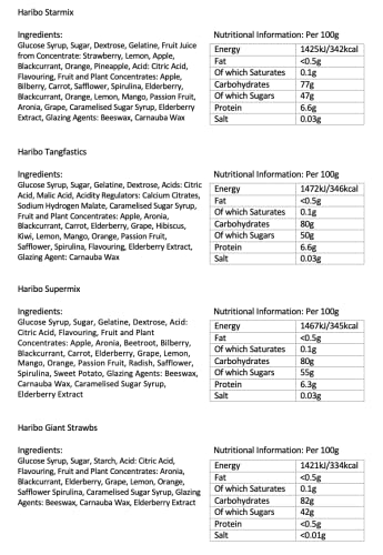 The Ultimate Haribo Mini Bags Sweets Hamper - Starmix, Supermix, Strawbs & Tangfastics - Hamper Exclusive to Burmont's