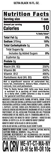 Monster Energy Ultra Rosa PMP