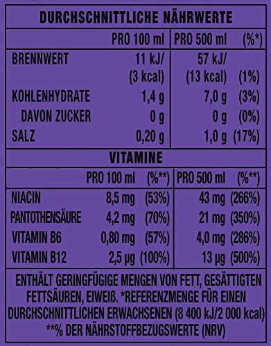 Monster Energy Ultra Fiesta